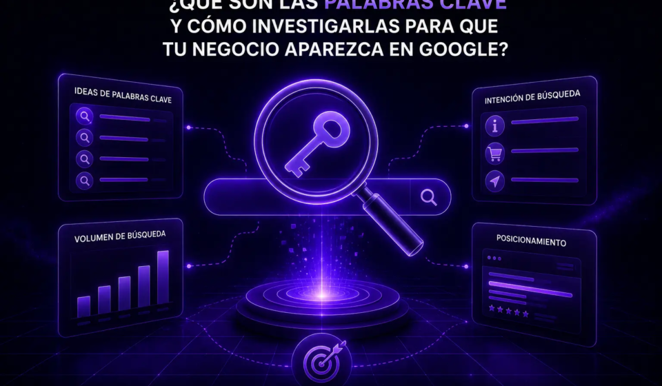 palabra clave (o keyword) es cualquier frase o término que un usuario escribe en la barra de búsqueda de Google